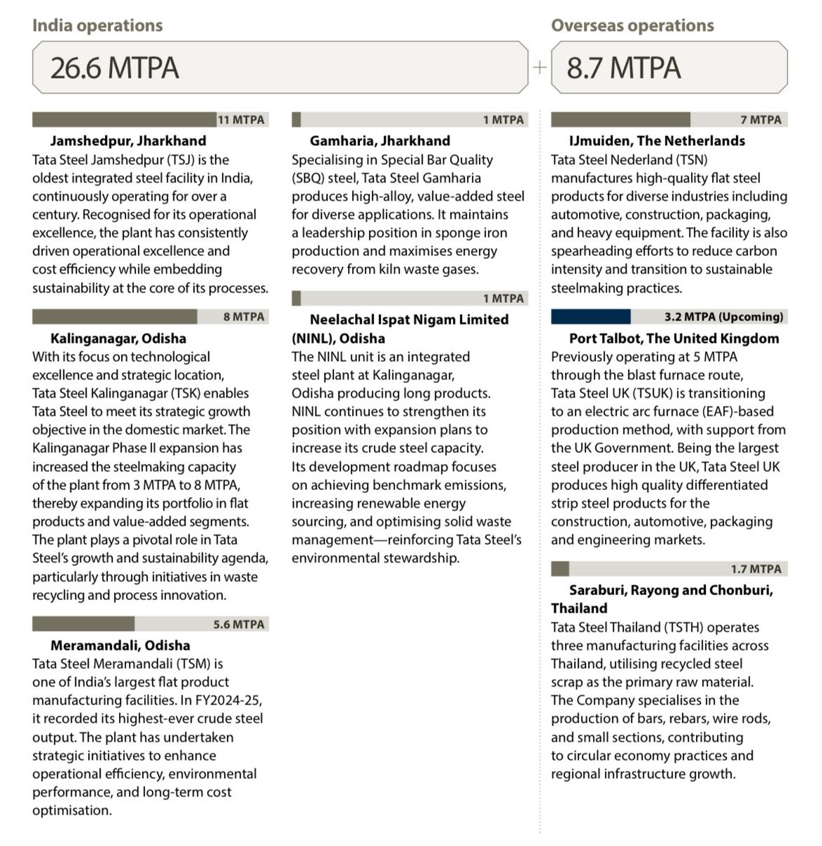 Tushar Pandey tweet media