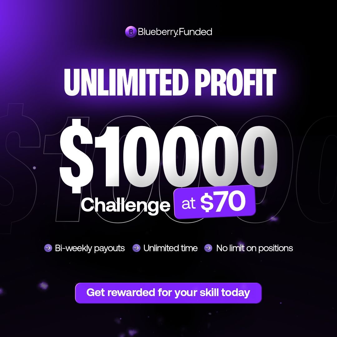 Weekend warriors, your time has come.
Show us your skill — we’ll fund it. You can now trade on weekends!
No more waiting for the markets to open — with Synthetic Indices on Blueberry.Funded, the market never sleeps 😎

💵 Start with just $35 for a $5K challenge
💸 Up to 80%