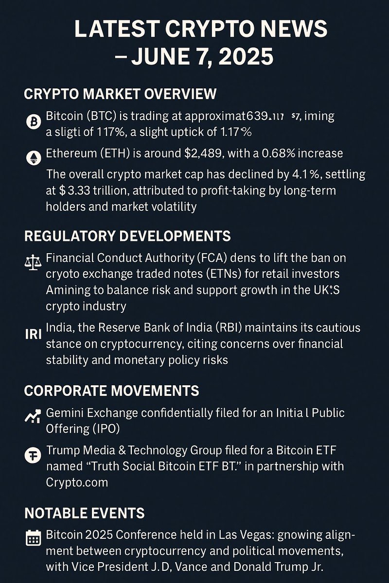 📰 Latest in Crypto // June 7, 2025 
👇🌎
#CryptoNews #BTC #ETH #Web3 #ApeCoin #DeFi #NFTs #Gemini #Trump #BitcoinETF #CryptoRegulation