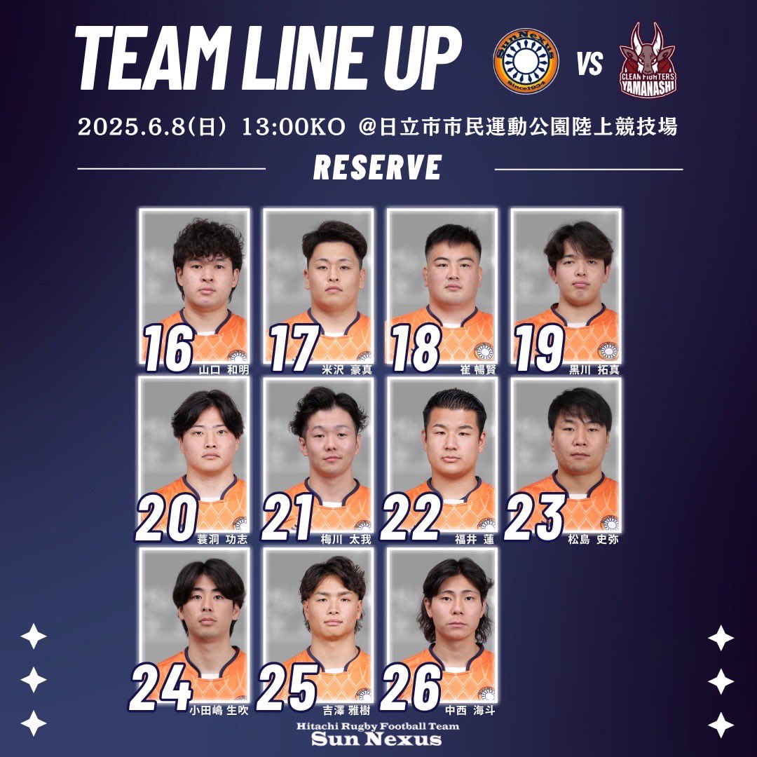SUNNEXUS_info's tweet photo. 【トップイースト春季トーナメント3回戦】

🗓️2025/6/8（日）13:00 K.O
🆚#クリーンファイターズ山梨
🏟️日立市民運動公園陸上競技場

ゲームキャプテンは10番の田中健登選手が務めます！熱い応援を宜しくお願いします❤️‍🔥

#日立サンネクサス茨城
#トップイースト https://t.co/dYmEgfQDO7