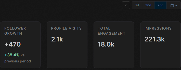 Andrei Lucian tweet media