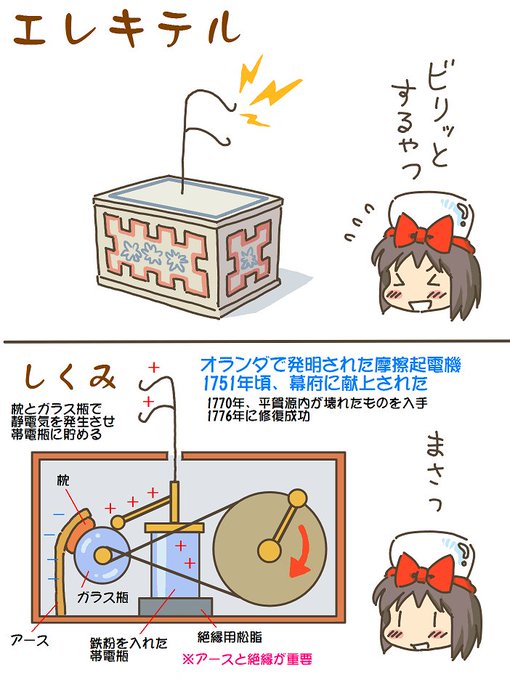 売れのこったブラウン管のおはなし。(1512)

エレキテル 