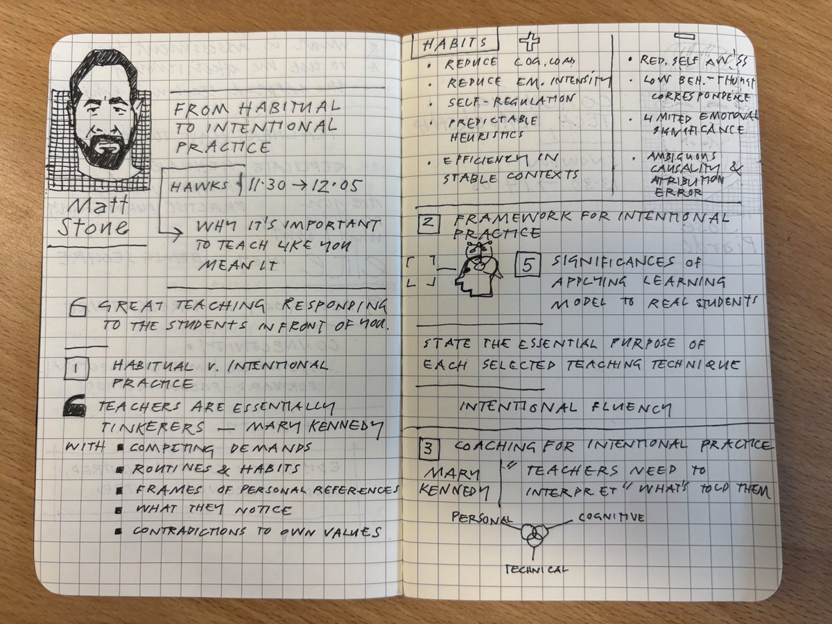 oliver caviglioli (@olicav) on Twitter photo <a href="/MattTeachCoach/">Matt Stone</a>'s session at #rEDBournemouth was truly wonderful: clear, comprehensive and practical. <a href="/MattTeachCoach/">Matt Stone</a>'s session at #rEDBournemouth was truly wonderful: clear, comprehensive and practical.