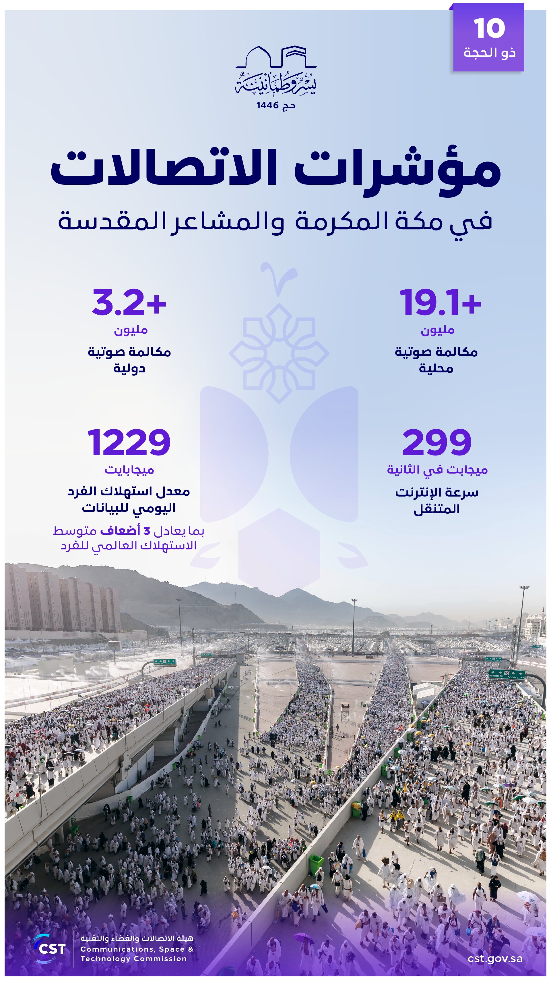 الصورة