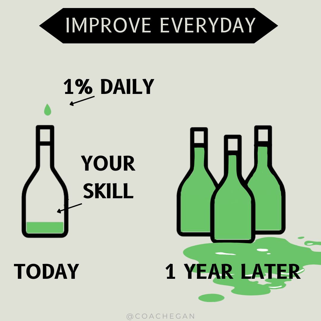 🗓️
