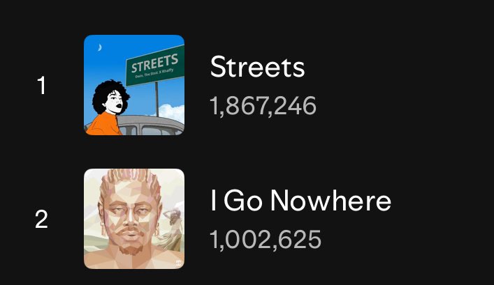 Dwin, The Stoic tweet media