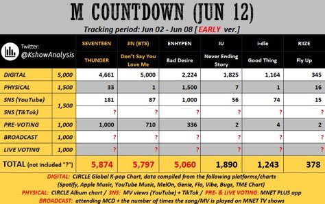 soap ᝰ.ᐟ tweet media