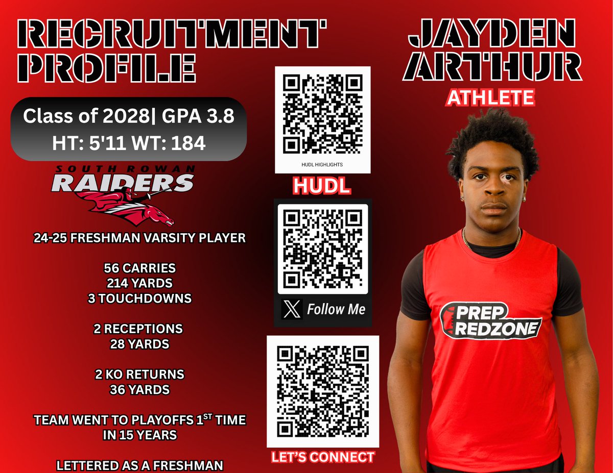 Jayden Arthur (@thatkidjay1009) on Twitter photo Upcoming camp schedule
June 8th <a href="/GWUFootball/">Gardner-Webb Football</a>
June 9th <a href="/WakeFB/">Wake Forest Football</a>
June 12th <a href="/PackFootball/">NC State Football</a>
I’m coming locked in, ready to be coached up, and show my skills.
<a href="/CoachChrisWalsh/">Chris Walsh</a> <a href="/mikelondonpost3/">mike london</a> <a href="/PrepRedzoneNC/">Prep Redzone North Carolina</a> <a href="/pepman704/">Matt Morrow</a> <a href="/whelms21/">Will Helms</a> Upcoming camp schedule
June 8th <a href="/GWUFootball/">Gardner-Webb Football</a>
June 9th <a href="/WakeFB/">Wake Forest Football</a>
June 12th <a href="/PackFootball/">NC State Football</a>
I’m coming locked in, ready to be coached up, and show my skills.
<a href="/CoachChrisWalsh/">Chris Walsh</a> <a href="/mikelondonpost3/">mike london</a> <a href="/PrepRedzoneNC/">Prep Redzone North Carolina</a> <a href="/pepman704/">Matt Morrow</a> <a href="/whelms21/">Will Helms</a>