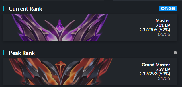 Hello! After some break and improvement in soloq I am again looking for options.

I am looking for options for summer split.  Looking for ERL 1/2 minor and major leagues  Lolpros: lolpros.gg/player/crablord Discord: crablord_lol