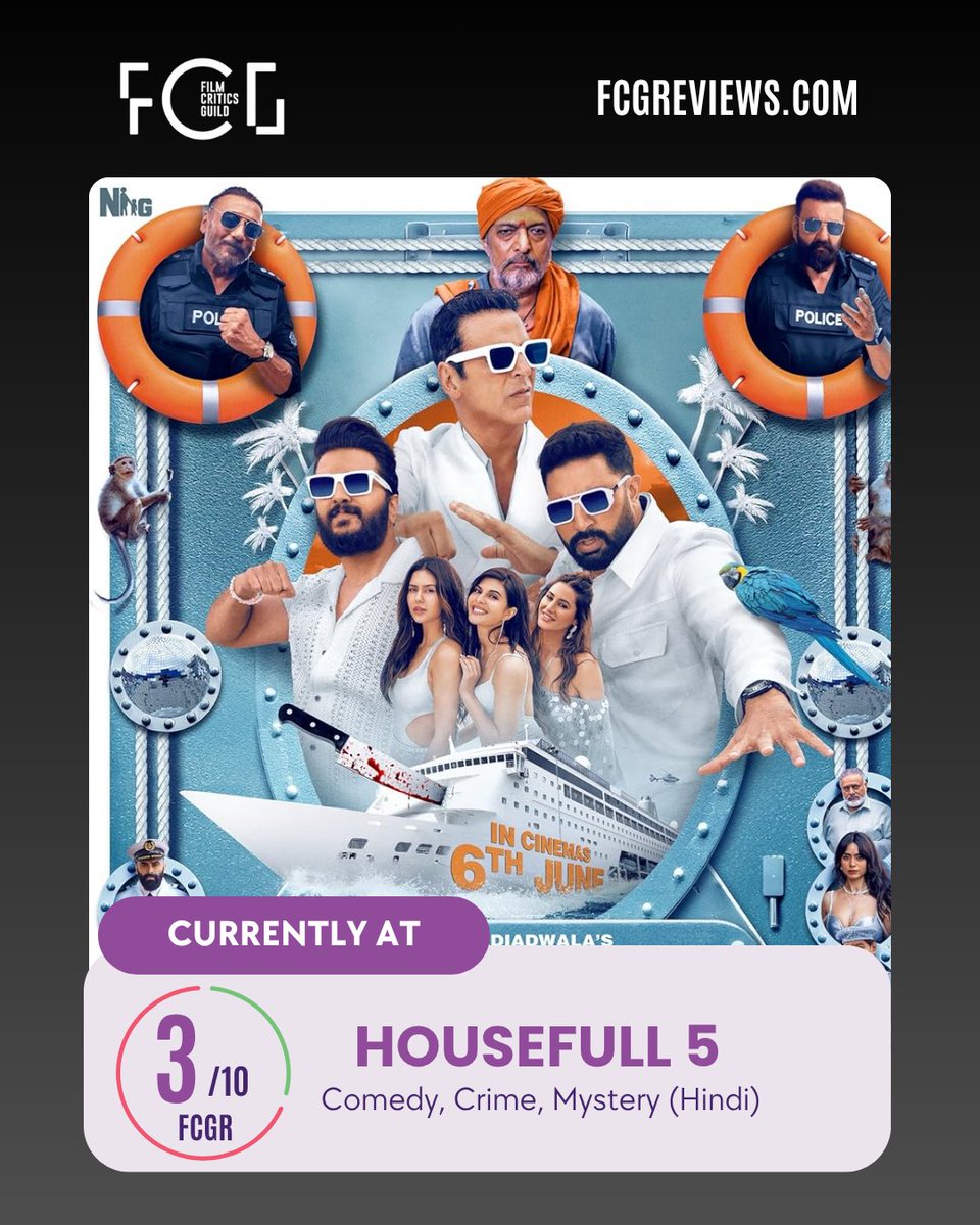 Tarun Mansukhani’s Housefull 5, starring Akshay Kumar, Abhishek Bachchan, Riteish Deshmukh, Sanjay Dutt, Jacqueline Fernandez and more, has released in theatres.

It currently scores 3/10 on FCGR.

Read what the critics said about the film in the link below ⬇️

#Housefull5Review