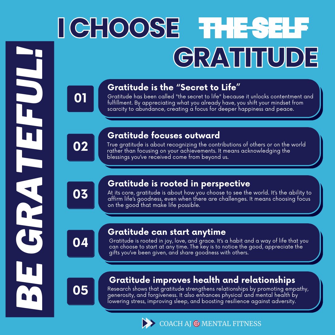 Coach AJ ๐ฏ Mental Fitness (@coachajkings) on Twitter photo <a href="/thewinningdiff1/">The Winning Difference</a> It's great that he emphasizes the power of gratitude here.
You canโt feel entitled when you choose to be grateful. Gratitude shifts your focus outward and affirms the good.
It keeps you humble, grounded, and connected to others. <a href="/thewinningdiff1/">The Winning Difference</a> It's great that he emphasizes the power of gratitude here.
You canโt feel entitled when you choose to be grateful. Gratitude shifts your focus outward and affirms the good.
It keeps you humble, grounded, and connected to others.