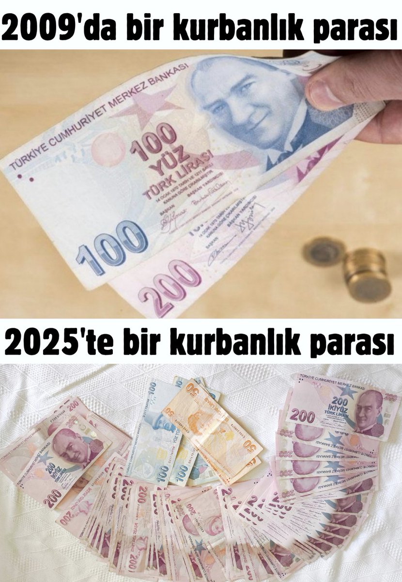 hasankaraltr's tweet photo. Sözün de paranın değerinin de alım gücünün de tükendiği yerdeyiz... https://t.co/km2YBUYs7l