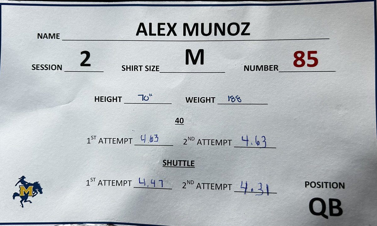 Alexmunoz2513's tweet image. Had a great time at McNeese State Football camp! I really enjoyed working with Coach Bolfing @Tyler_Bolfing and Coach Matt Viator! @McNeeseFB
4.63 40 yd dash
4.31 Shuttle