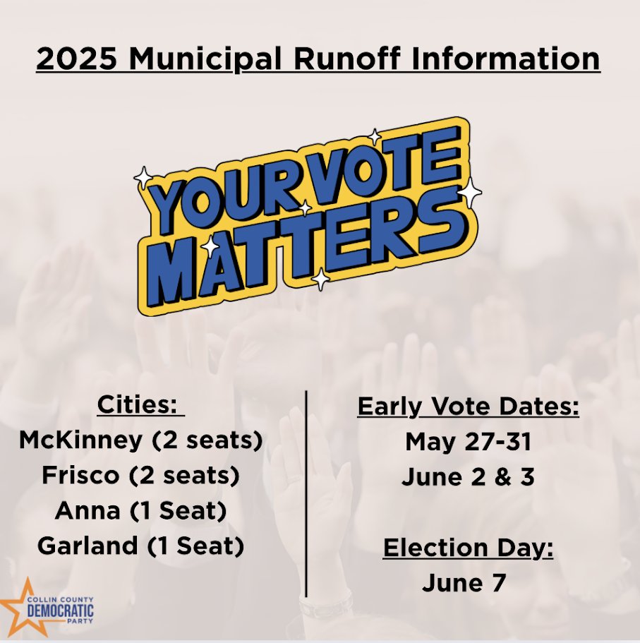 LAST DAY to VOTE in the Municipal Runoff Election

Election Day is Saturday, June 7th, 7am to 7pm

Reminder that even if a voter missed the original local election, for any reason, the CAN still vote in the runoff!

Polling Locations: collincountytx.gov/Elections/poll…