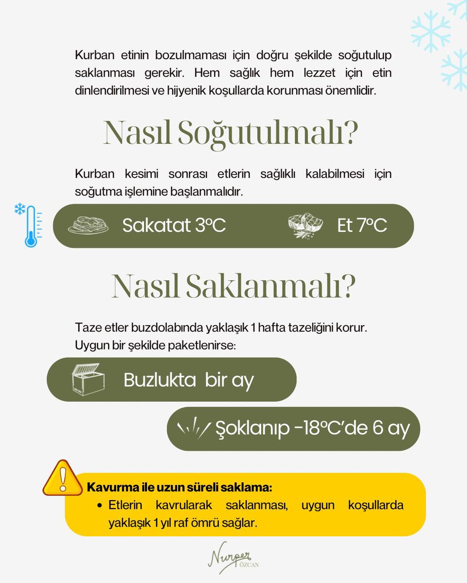 Kurban Bayramı’nda Et Nasıl Soğutulmalı ve Saklanmalıdır? #KurbanBayramı #EidMubarak2025