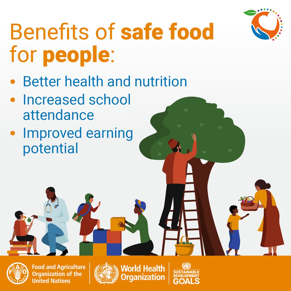 We talk about food safety on the First Foods Course because if food isn't safe it isn't healthy.

I unpack some of the safety considerations during weaning in my latest NHD article nhdmag.co.uk/blog/safety-co…

#WorldFoodSafetyDay #WHOFides @who.fides