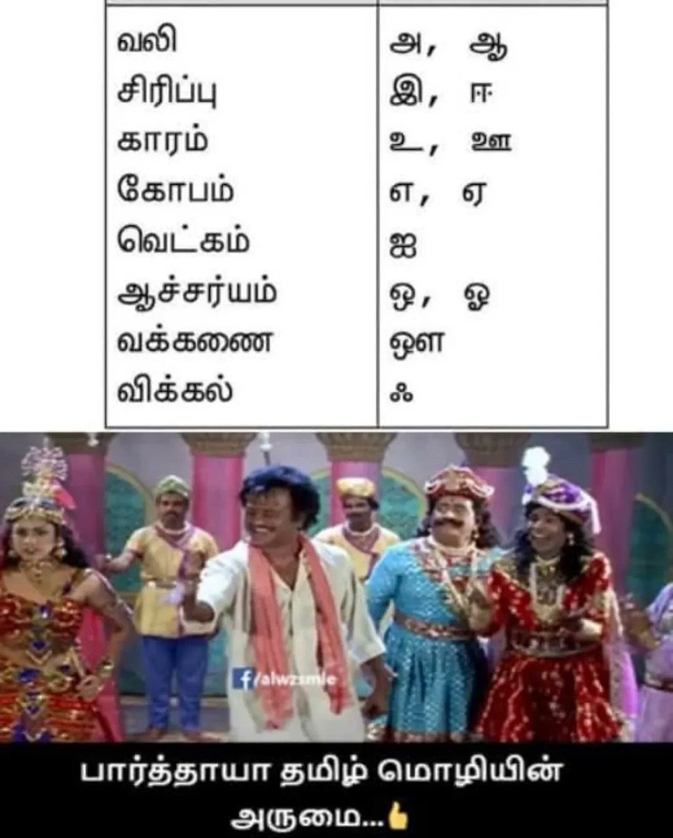 Yaar Paatha Vela Da Ithu (@ypvdi_page) on Twitter photo 