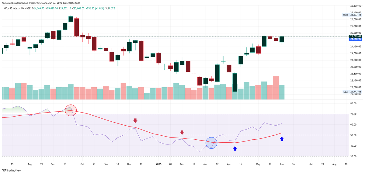 Murugavel tweet media