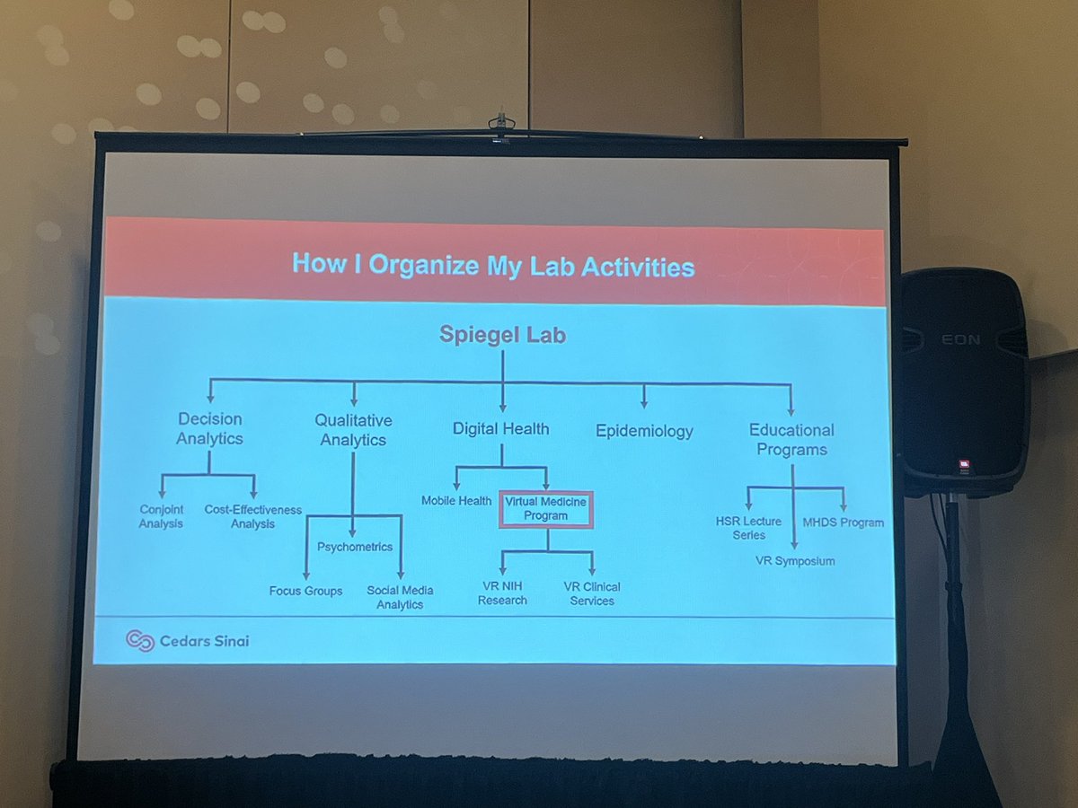 MLongMD's tweet image. Great start to the @AmCollegeGastro clinical research training program. Learning from the master @BrennanSpiegel on running a cross-disciplinary research team and investigator initiated trials- w/ all ⭐️ faculty line up to come!