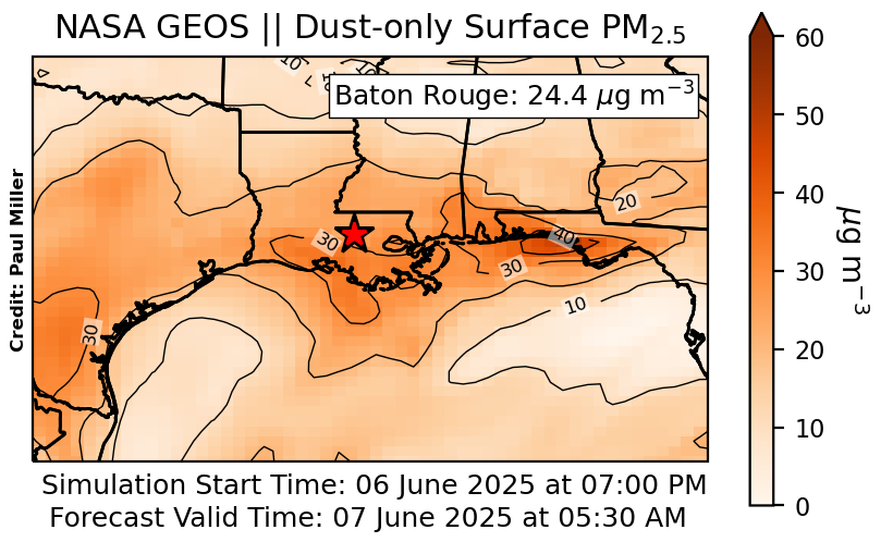 Paul Miller tweet media