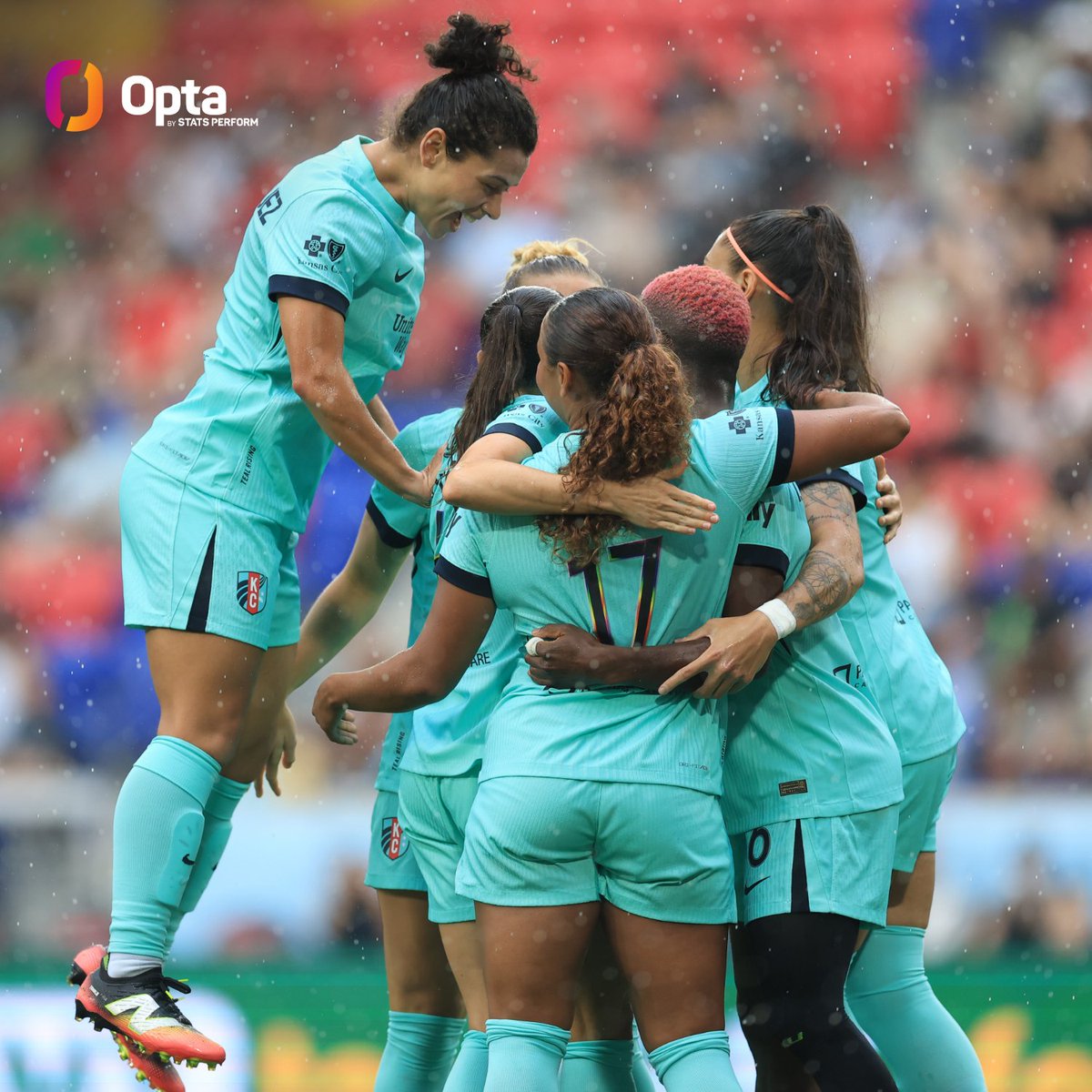 OptaJack⚽️ (@optajack) on Twitter photo 8 - <a href="/thekccurrent/">KC Current</a> have scored eight goals in the opening 5 minutes of matches in all competitions since the start of 2024, twice as many as any other #NWSL team in that time. Blocks. 8 - <a href="/thekccurrent/">KC Current</a> have scored eight goals in the opening 5 minutes of matches in all competitions since the start of 2024, twice as many as any other #NWSL team in that time. Blocks.