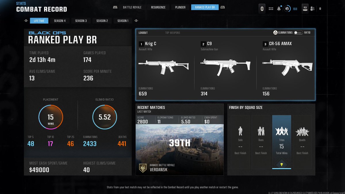 Possibly still looking for a team for WSOW, can IGL/fragger whatever it is, just passionate on big map