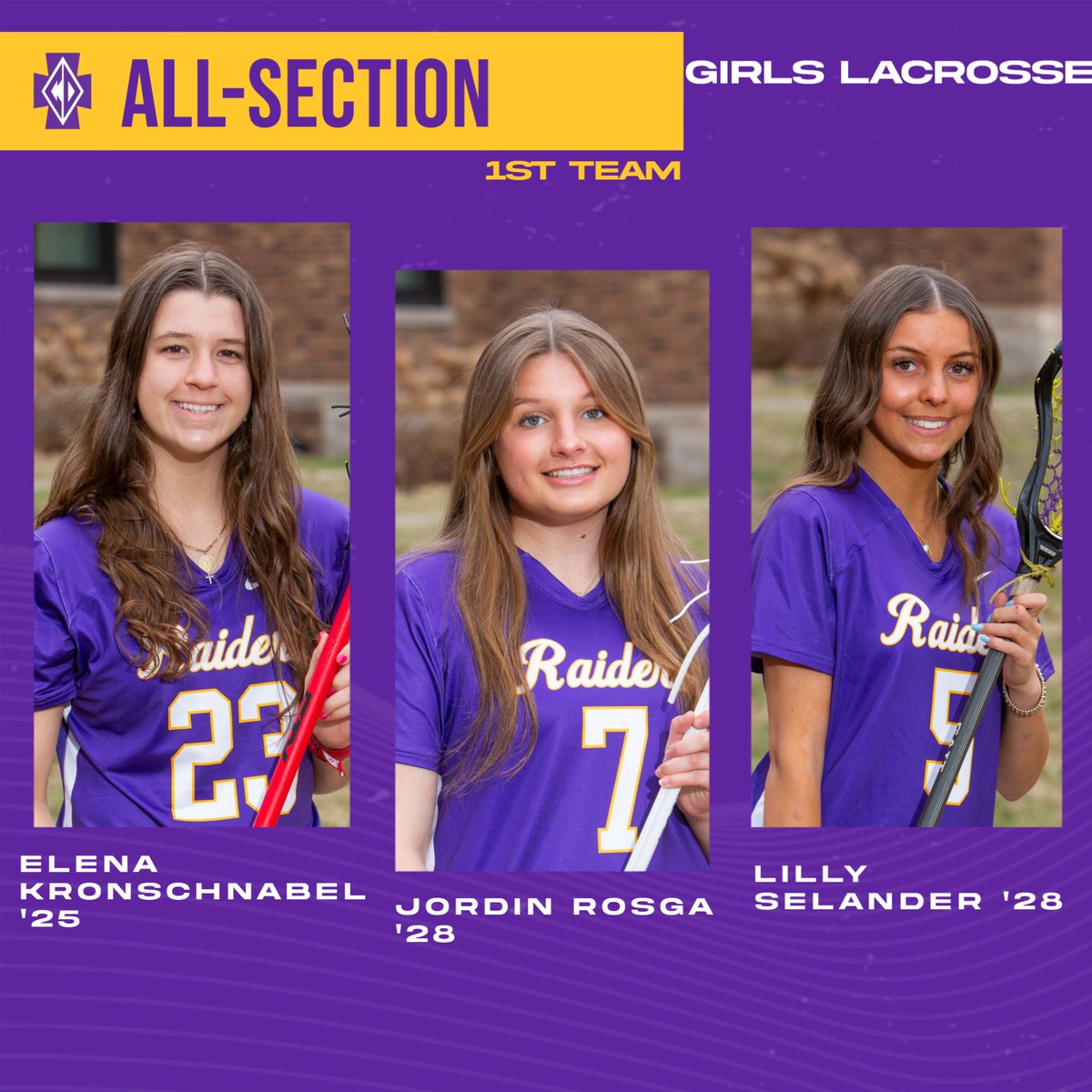 Congratulations to the following <a href="/cdh/">笑</a>.glax players who were named to the All-Section 1st Team.
