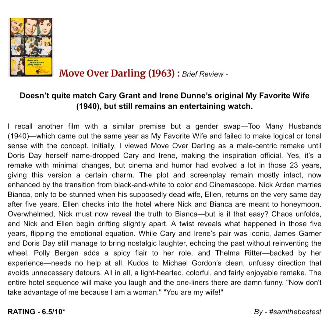 SAMTHEBESTEST_'s tweet photo. #MoveOverDarling (1963) :
Doesn’t quite match #CaryGrant and #IreneDunne’s original #MyFavoriteWife (1940), but still remains an entertaining watch.
I recall another film with a similar premise but a gender swap—#TooManyHusbands (1940)—which came out the same year as My Favorite Wife and failed to make logical or tonal sense with the concept. Initially, I viewed Move Over Darling as a male-centric remake until Doris Day herself name-dropped Cary and Irene, making the inspiration official. Yes, it’s a remake with minimal changes, but cinema and humor had evolved a lot in those 23 years, giving this version a certain charm. The plot and screenplay remain mostly intact, now enhanced by the transition from black-and-white to color and Cinemascope. Nick Arden marries Bianca, only to be stunned when his supposedly dead wife, Ellen, returns on the very same day after five years. Ellen checks into the hotel where Nick and Bianca are meant to honeymoon. Overwhelmed, Nick must now reveal the truth to Bianca—but is it that easy? Chaos unfolds, and Nick and Ellen begin drifting slightly apart. A twist reveals what happened in those five years, flipping the emotional equation. While Cary and Irene’s pair was iconic, James Garner and Doris Day still manage to bring nostalgic laughter, echoing the past without reinventing the wheel. Polly Bergen adds a spicy flair to her role, and Thelma Ritter—backed by her experience—needs no help at all. Kudos to Michael Gordon’s clean, unfussy direction that avoids unnecessary detours. All in all, a light-hearted, colorful, and fairly enjoyable remake. The entire hotel sequence will make you laugh and the one-liners there are damn funny. "Now don't take advantage of me because I am a woman." "You are my wife!"
RATING - 6.5/10*
#MichaelGordon #JamesGarner #DorisDay #ThelmaRitter #PollyBergen #DonKnotts #ChuckConnors #EdgarBuchanan #MovieReview #FilmReview #OldHollywood #HollywoodMovie #RomanticComedy