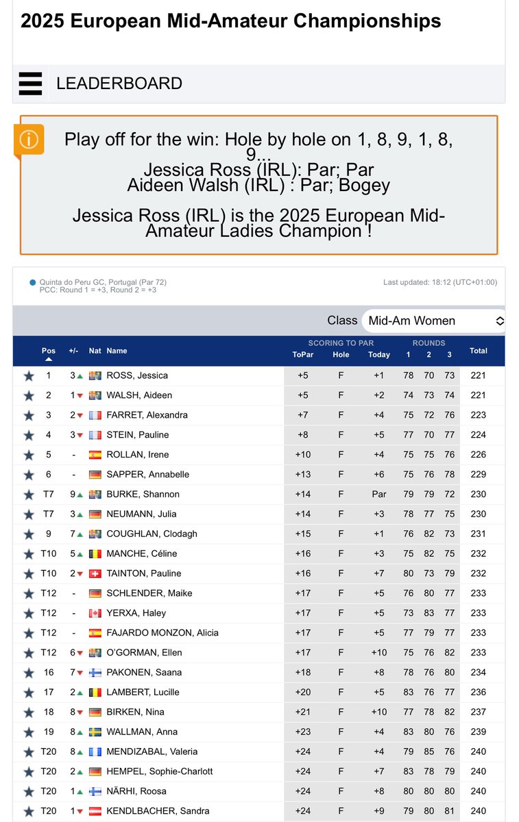 Amateur Golf Bible tweet media