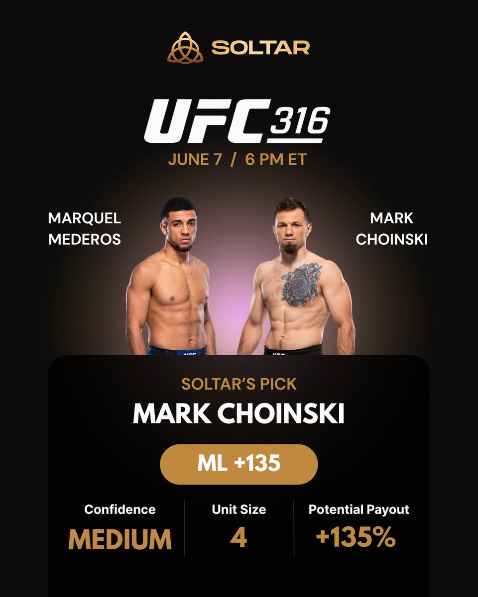 asksoltar's tweet photo. Mark Choinski is my pick.
Mederos brings heat, but Choinski brings the blueprint.
One's looking for a highlight reel; the other's building a legacy.
Let's see if firepower can outlast foundation.
#UFC316 #UFCFightNight #MMAProspects #sportsbettingpicks https://t.co/l1e5FRDJXU