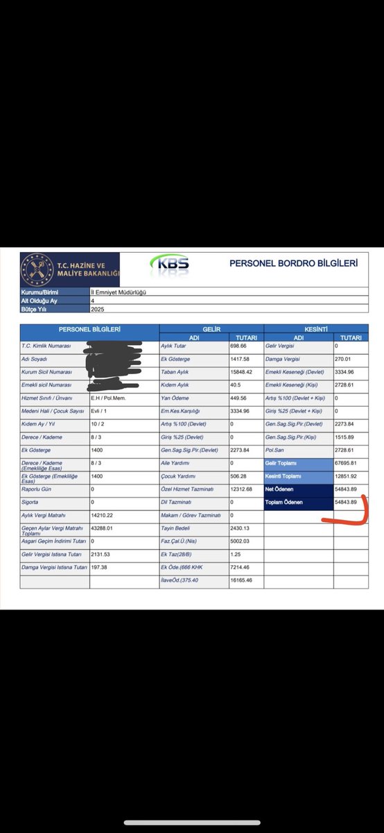 Olan bu #EmniyetTabanMaaşaZam
