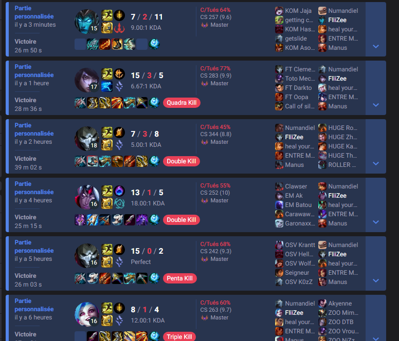 6/0 day 1 après avoir manqué les étapes d'avant GG a ma team et surtout à mon support <a href="/Charm_eow/">Charm ♡</a>