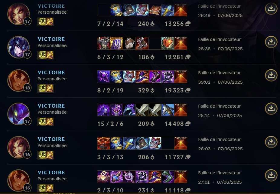 6-0 day 1 😋

Hâte de rejouer demain avec les brothers <a href="/achille_lol1/">achille</a> <a href="/Numandiel/">Numandiel</a> <a href="/FliiZee/">FliiZee</a> <a href="/Charm_eow/">Charm ♡</a>