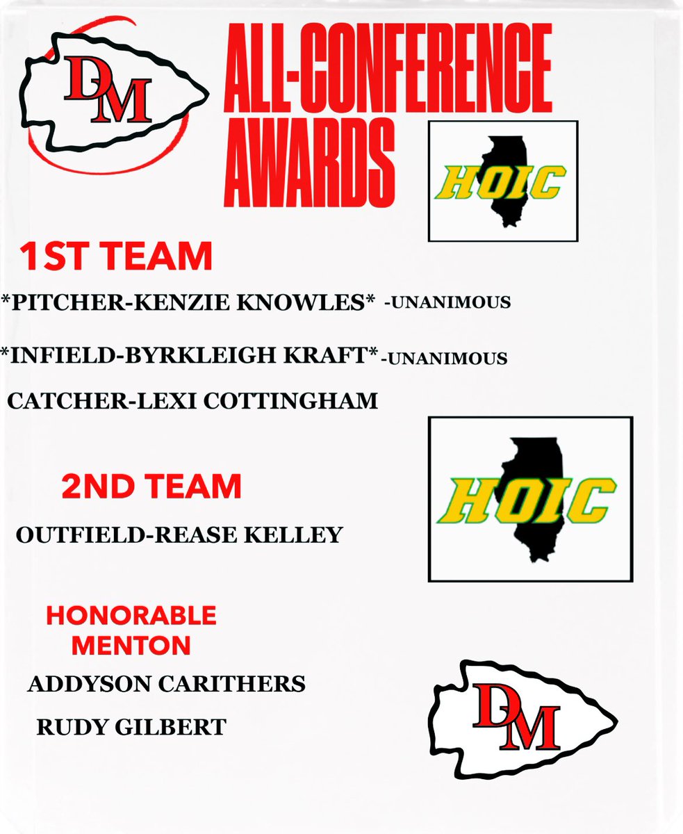 Dee-Mack Softball tweet media