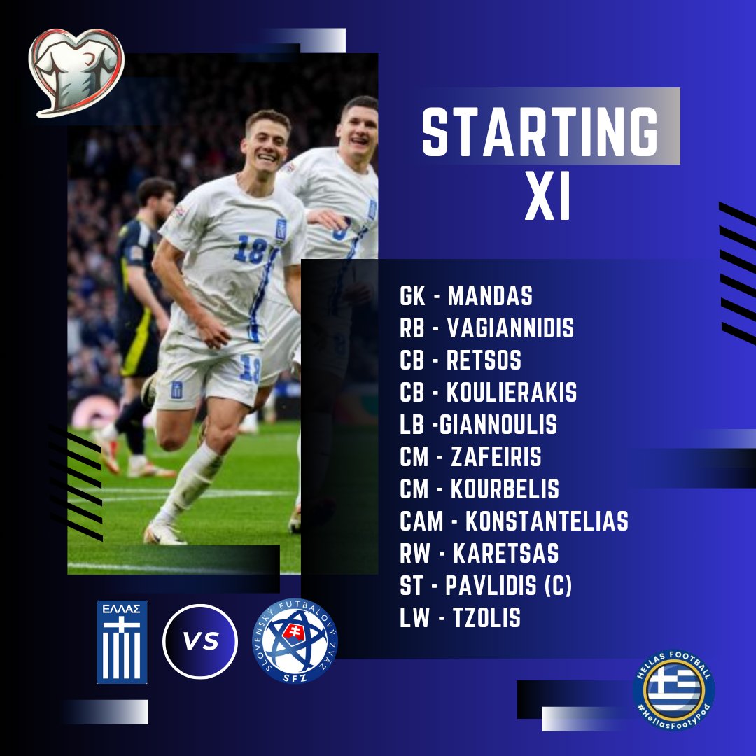 HellasFooty's tweet photo. 🇬🇷 OFFICIAL: Greece's starting XI vs Slovakia is out!
#GRESLO| #Ethniki | #Greece | #Friendly https://t.co/o3FET5DQ3c