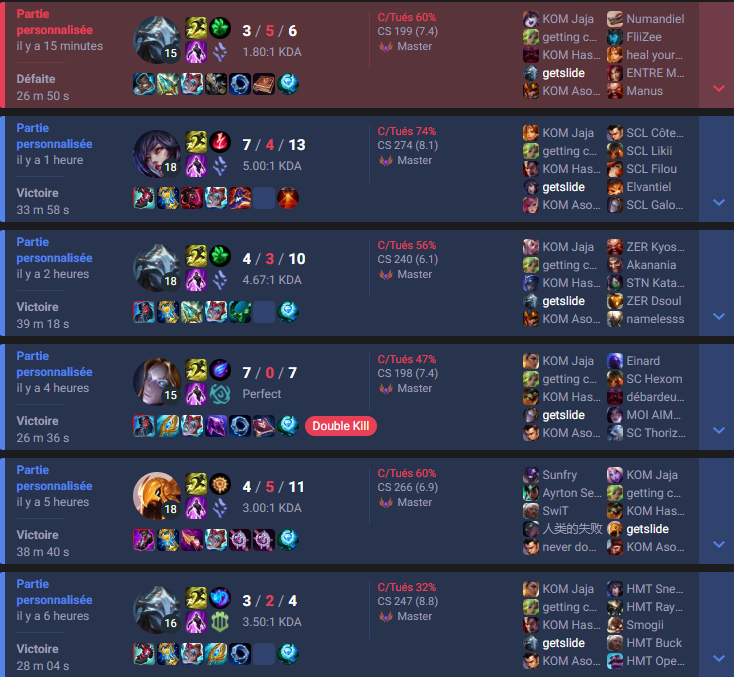 J'ai sub pour <a href="/KomaiEsport/">KOMAÏ</a> 5-1 et qualifié pour demain
très content de la journée satisfait de la perf mais il y a encore beaucoup de chemin😁