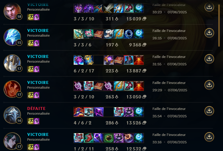 Guirake_'s tweet photo. 5-1, DAY 2
Ca stream demain encore 13H pour ce vilain week 2 😉
https://t.co/L3f0njW05d https://t.co/dOyRv2Z9Rp