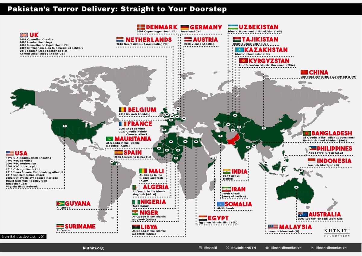 Kutniti Foundation tweet media