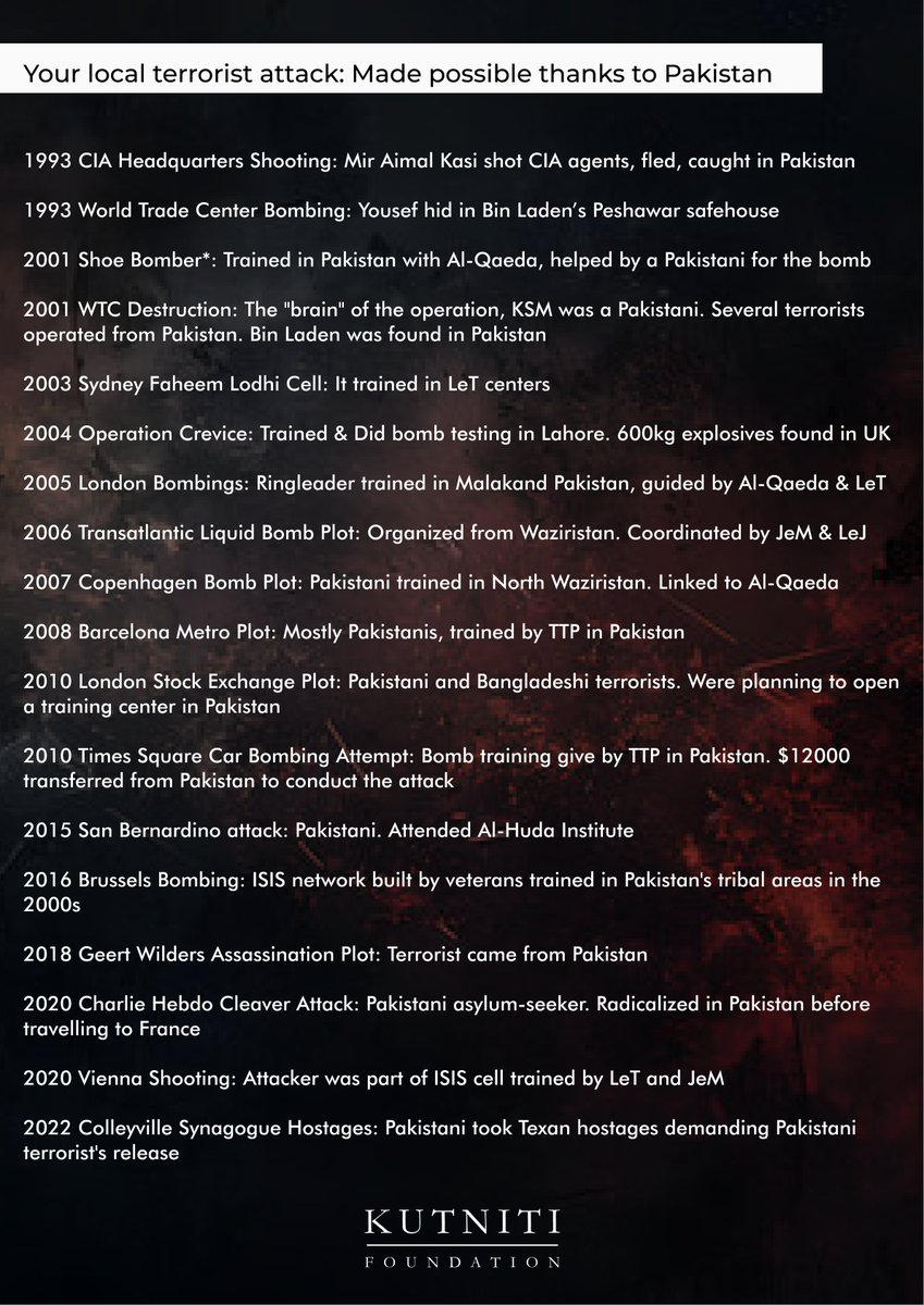 Kutniti Foundation tweet media