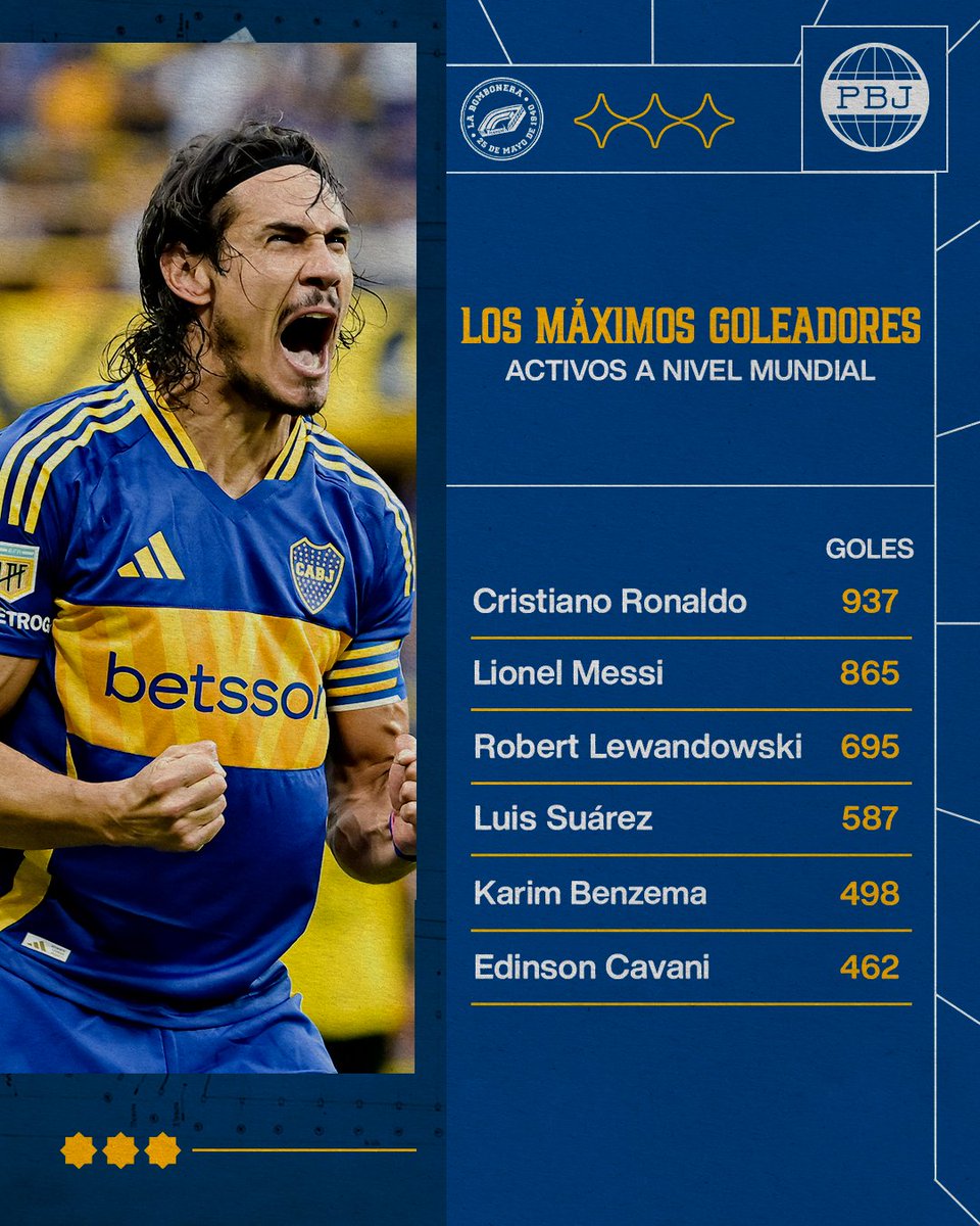 🔜 Se viene el Mundial de Clubes y llegó la hora de demostrar, Matador. Esperamos con ansias esos arcos y flechas... 🏹