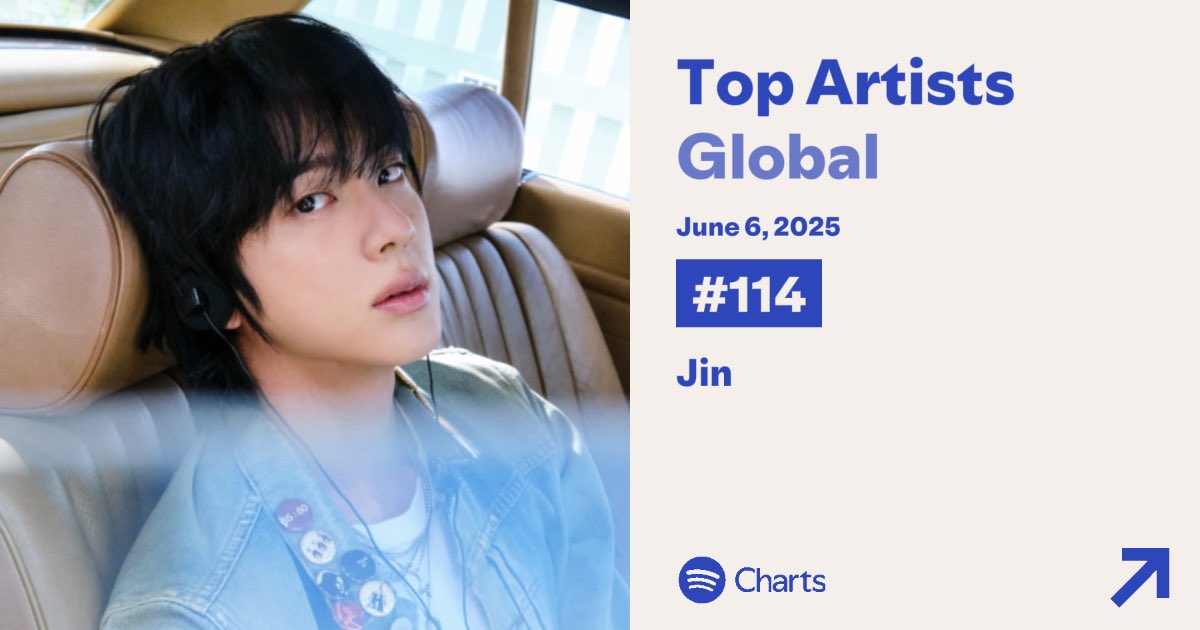 All for Jin tweet media