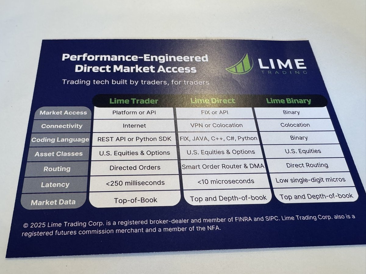 kevinchenNYC's tweet image. Very excited about #AI for trading stocks at the #NYFintechweek #NYTechWeek #NYTech