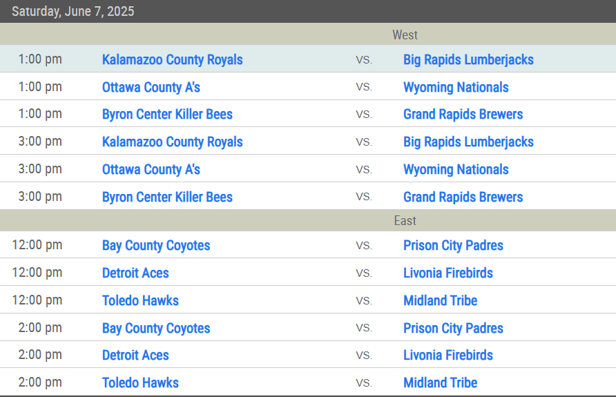 Look at the action we have today! Going to be a great day in the Shoreline League! 👀