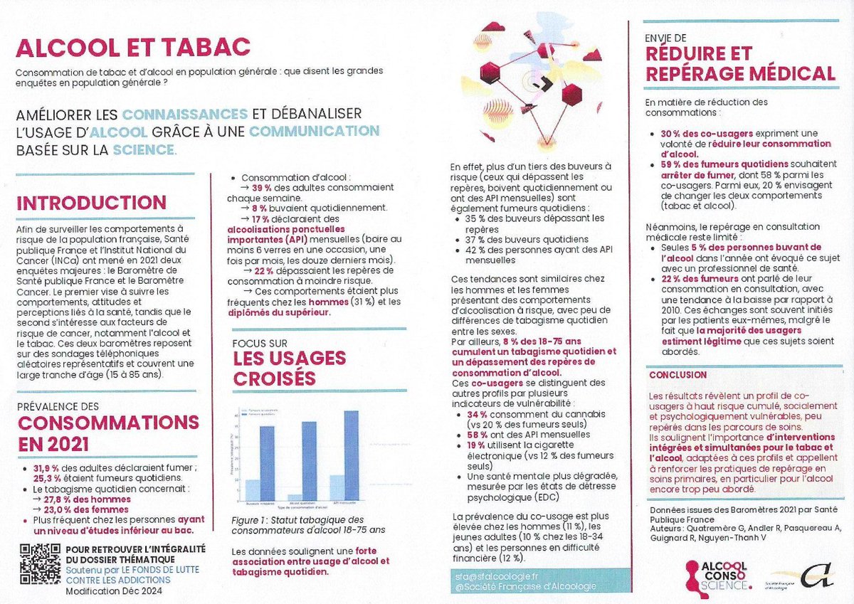 <a href="/AlcoolConsoSc/">Alcool Conso Science</a> <a href="/RechercheAlcool/">Recherche alcool</a> <a href="/SFAlcoologie/">Société Française d'Alcoologie</a> 
#Tabac &amp; #Alcool
<a href="/ADLERMarion3/">ADLER Marion</a> <a href="/PrDautzenberg/">Pr . B Dautzenberg</a> <a href="/NLajzerowi91583/">Nathalie Lajzerowicz</a> <a href="/SPLF_SocPneumo/">Société de Pneumologie de Langue Française (SPLF)</a> <a href="/JeNeFumePlus/">Je ne fume plus ! #JNFP</a>