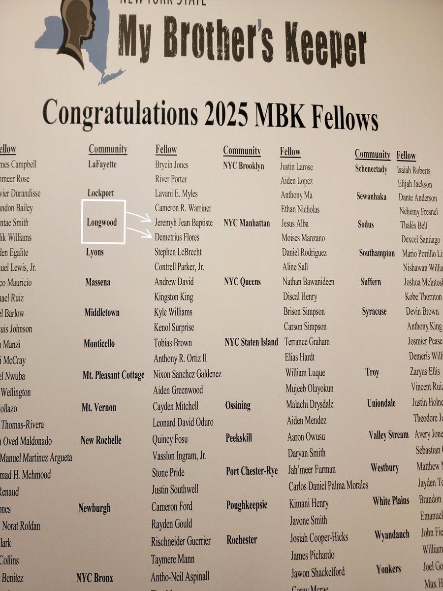 Daniel E. Rodriguez tweet media