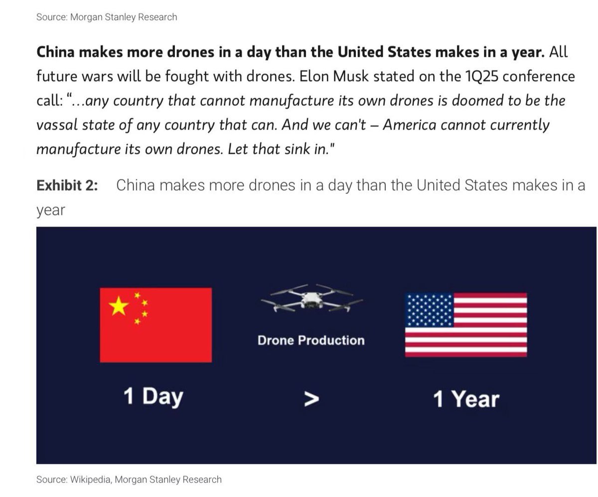 中国一日，美国一年。