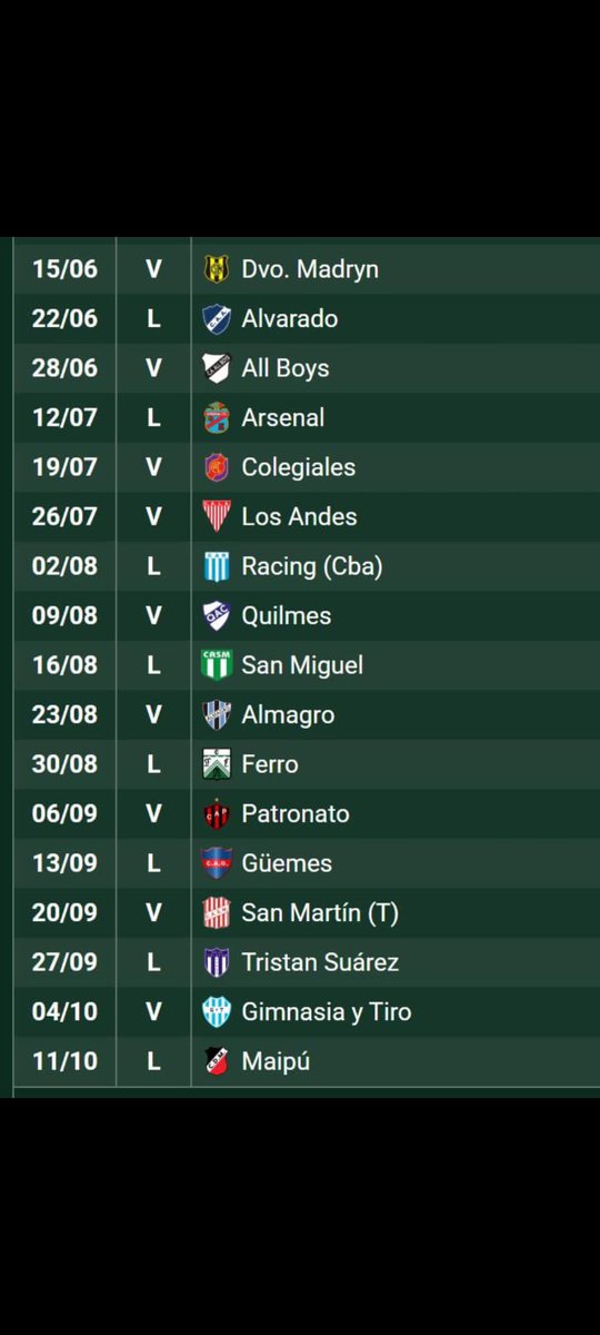 Que manija que tenemos!!!! Vamos agendando
