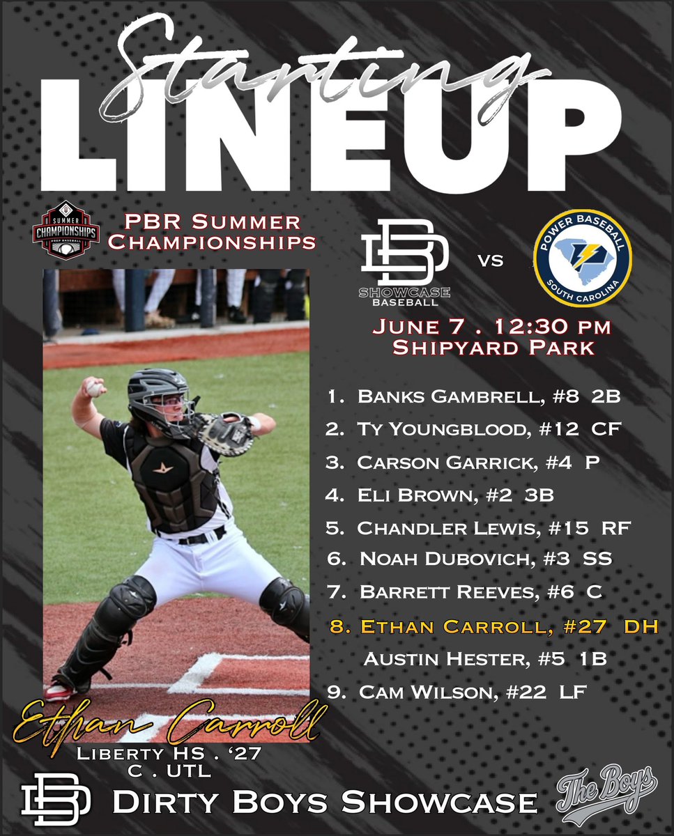 Dirty Boys Showcase Baseball (@dirty_boys_show) on Twitter photo Gameday at <a href="/TheShipyardPark/">The Shipyard Park</a> for Game 3 of the <a href="/PrepBaseball_SC/">Prep Baseball South Carolina</a> Summer Championships! Starting lineup: <a href="/Dirty_Boys_Show/">Dirty Boys Showcase Baseball</a> Baseball vs. <a href="/PowerBSB_SC/">Power Baseball SC</a> 2026 #DirtyBoysShowcase #TheBoys <a href="/EthanCarroll27/">Ethan Carroll</a> Gameday at <a href="/TheShipyardPark/">The Shipyard Park</a> for Game 3 of the <a href="/PrepBaseball_SC/">Prep Baseball South Carolina</a> Summer Championships! Starting lineup: <a href="/Dirty_Boys_Show/">Dirty Boys Showcase Baseball</a> Baseball vs. <a href="/PowerBSB_SC/">Power Baseball SC</a> 2026 #DirtyBoysShowcase #TheBoys <a href="/EthanCarroll27/">Ethan Carroll</a>
