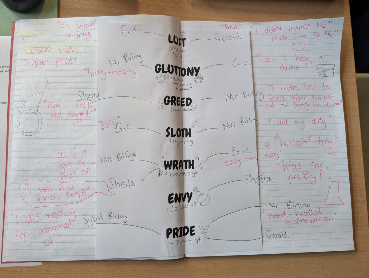 Exploring the seven deadly sins through the characters of #AIC 👌 #teamenglish #litdrive