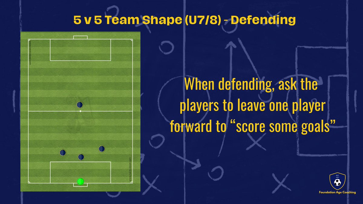 QUICK TIP - When it comes to 5v5, keep the team shape instructions simple